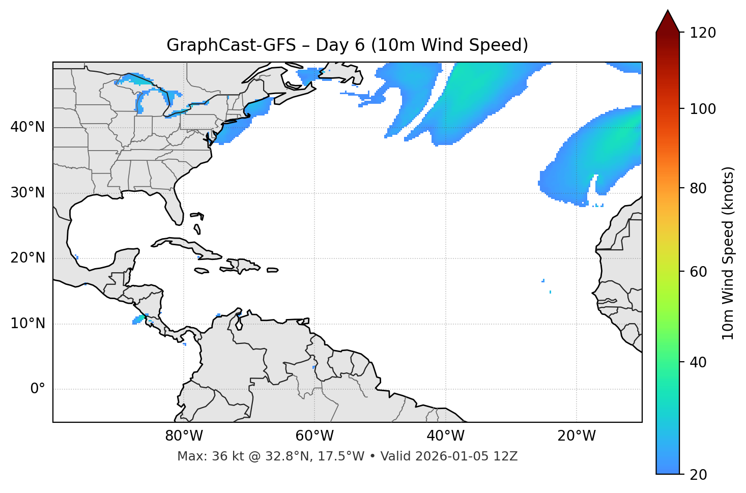 GraphCast-GFS - Day 06