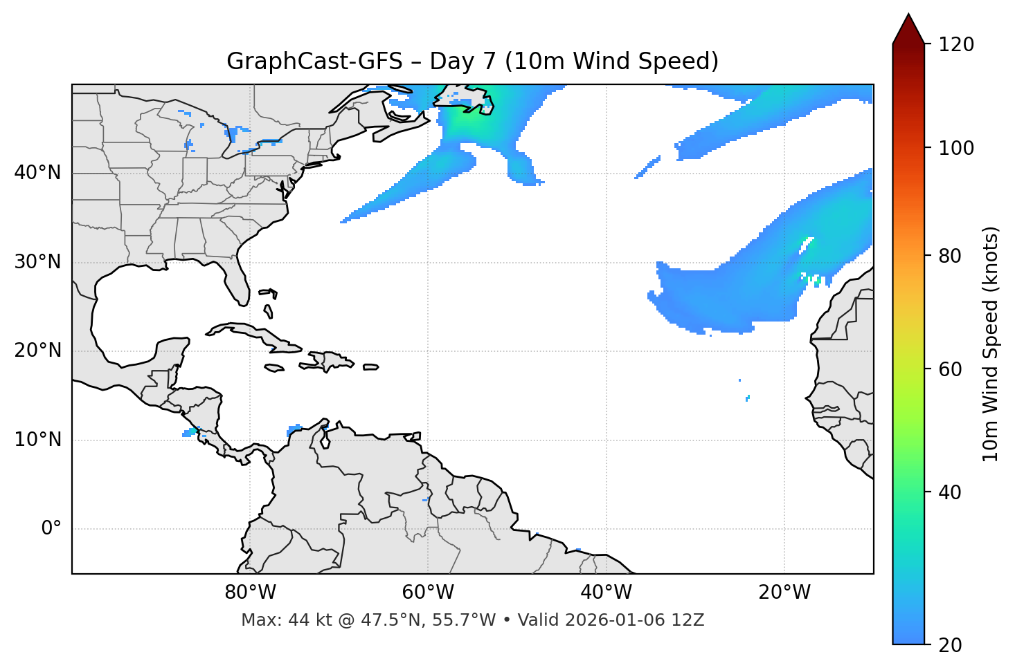 GraphCast-GFS - Day 07