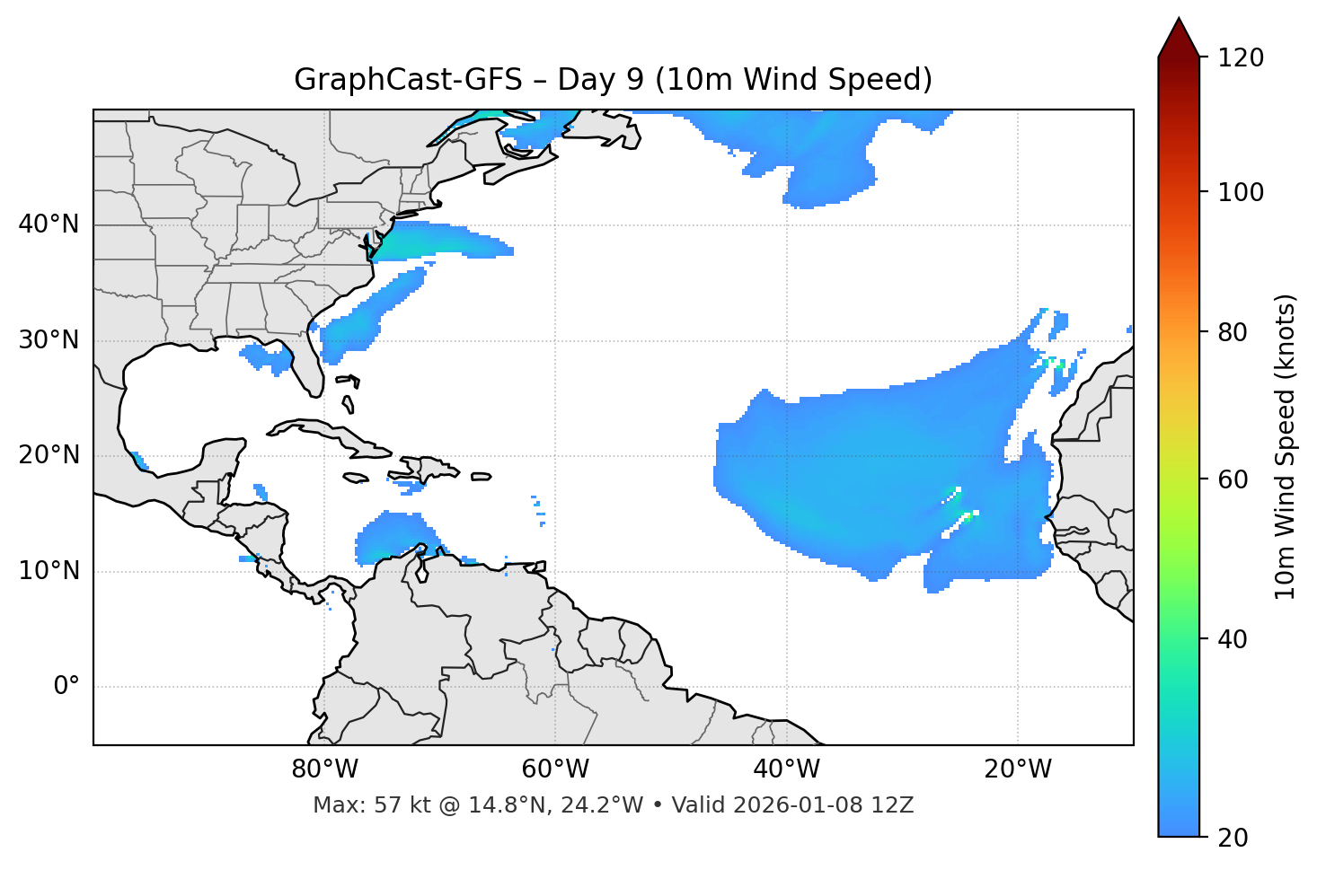 GraphCast-GFS - Day 09