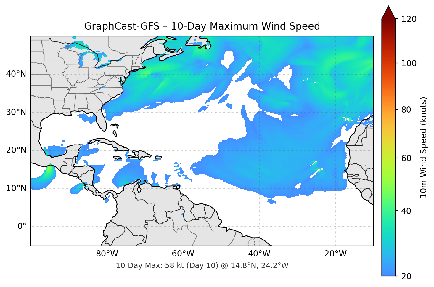 GraphCast-GFS 10-Day Max
