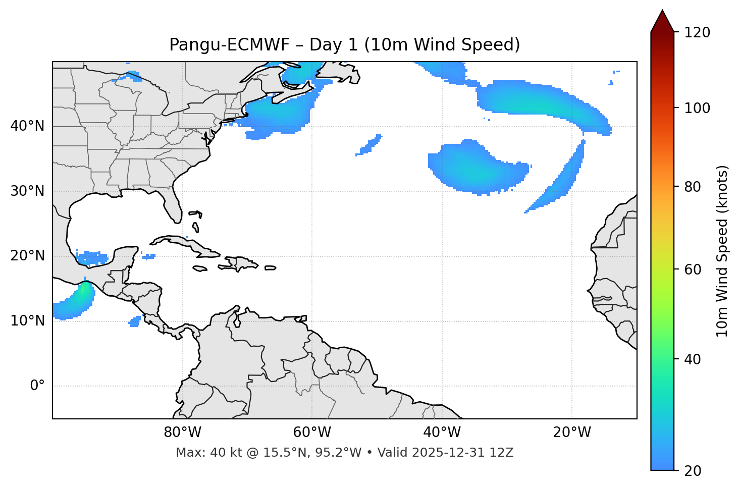 Pangu-ECMWF - Day 01