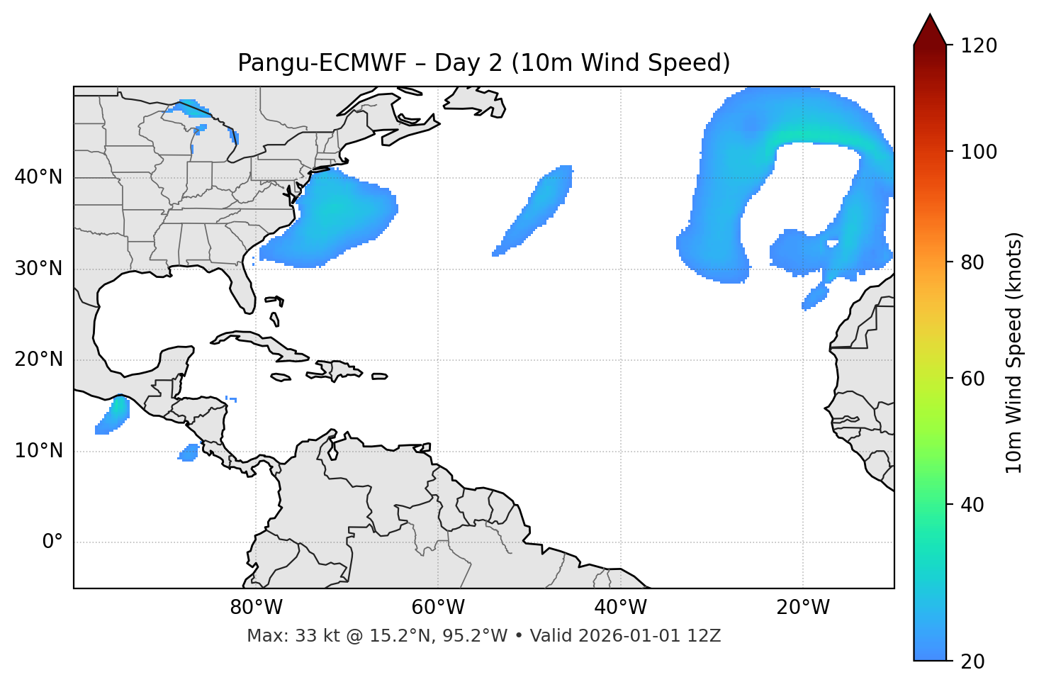 Pangu-ECMWF - Day 02