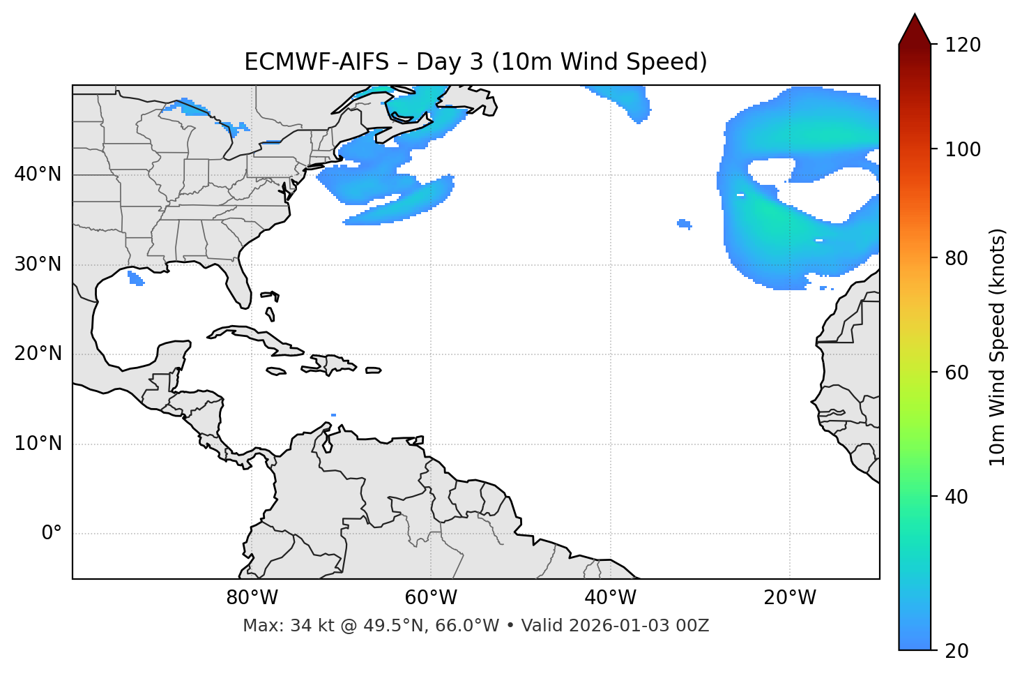 ECMWF-AIFS - Day 03