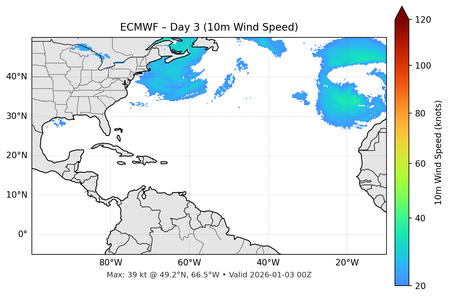 ECMWF - Day 03