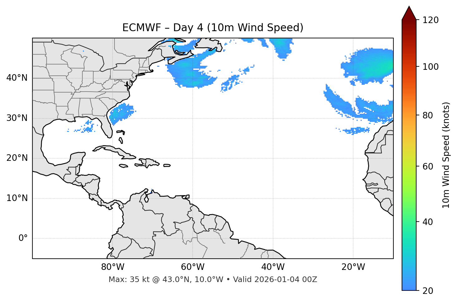 ECMWF - Day 04