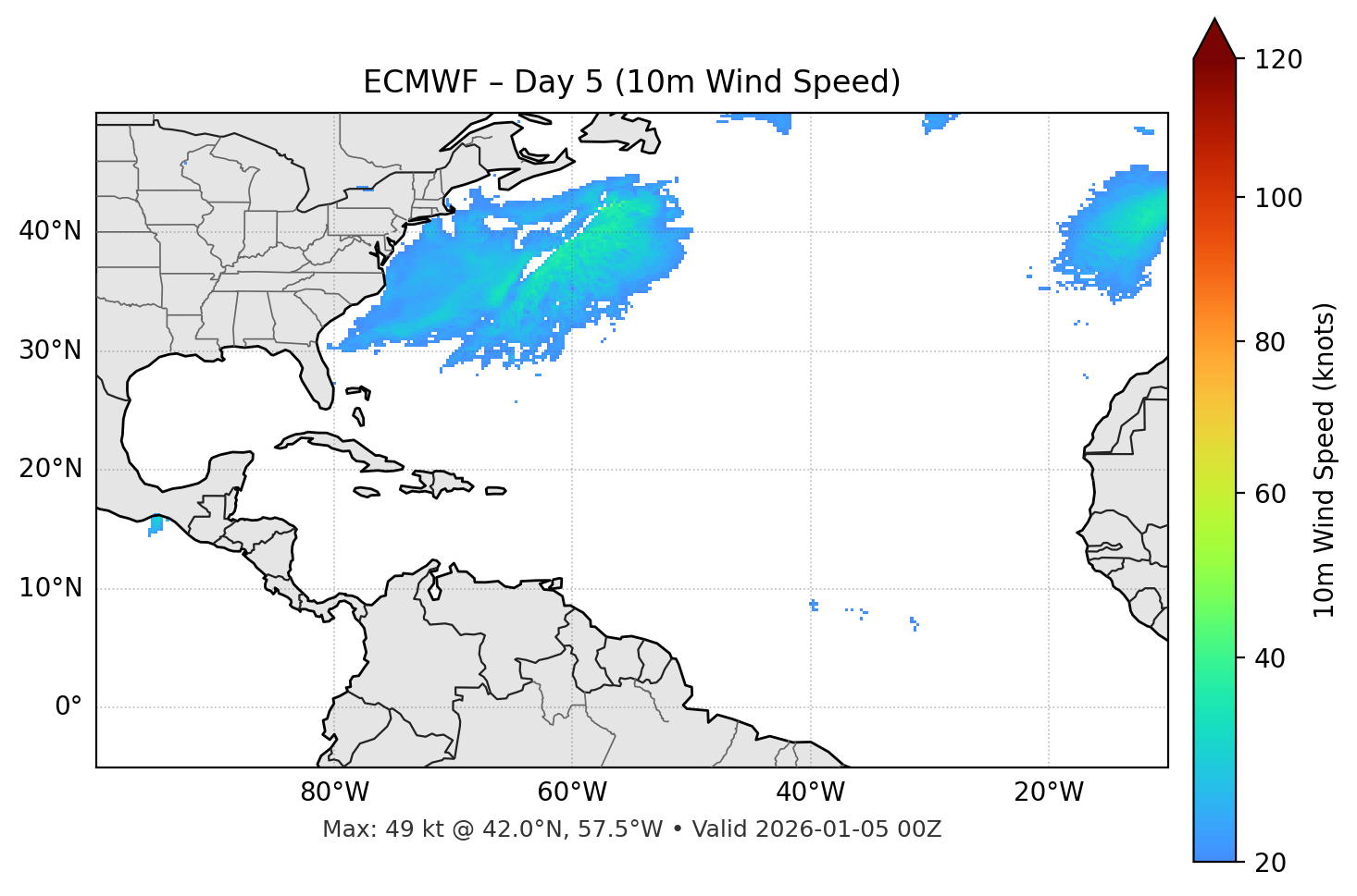 ECMWF - Day 05