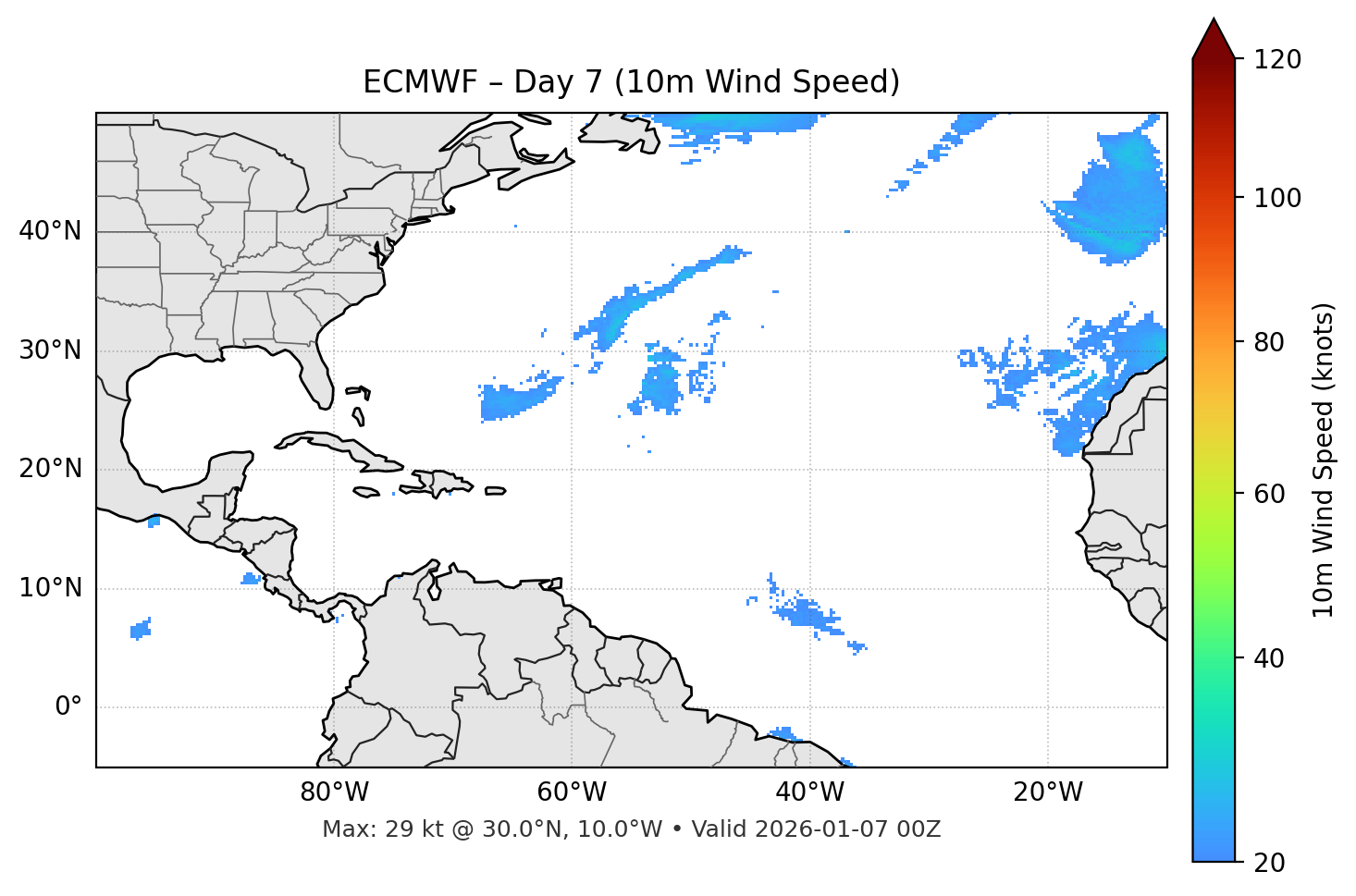 ECMWF - Day 07
