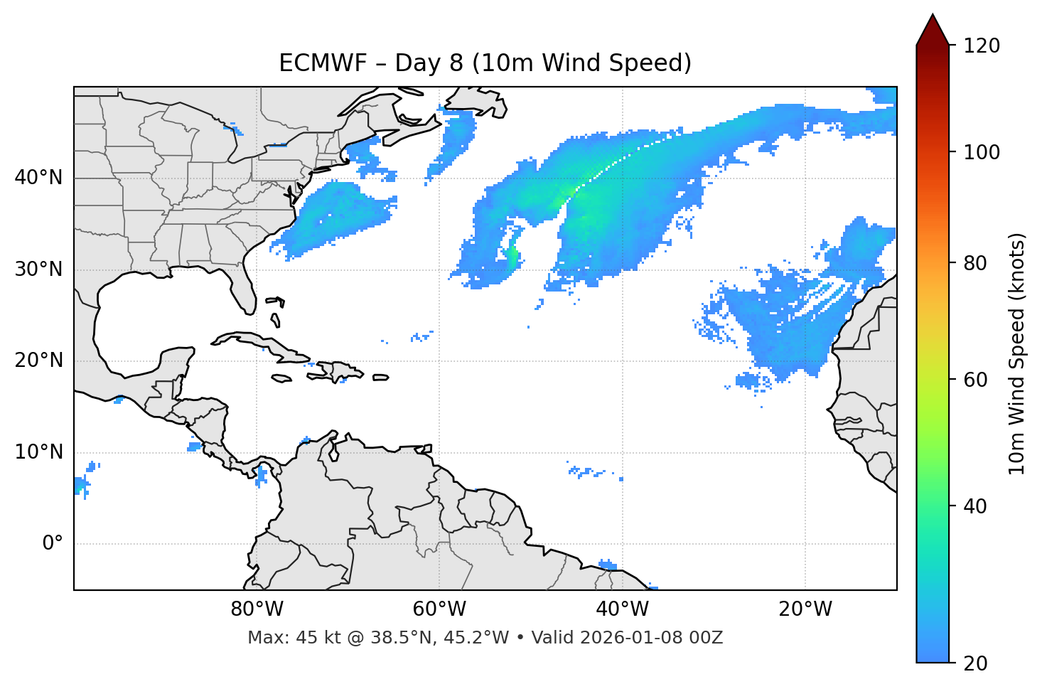 ECMWF - Day 08