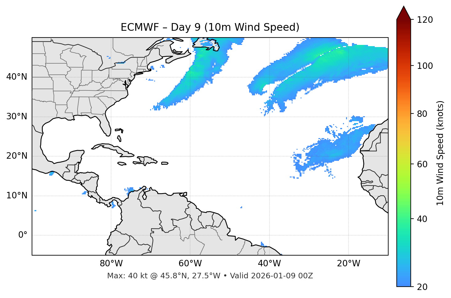 ECMWF - Day 09