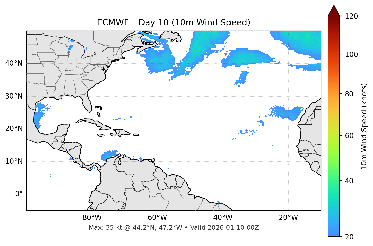 ECMWF - Day 10