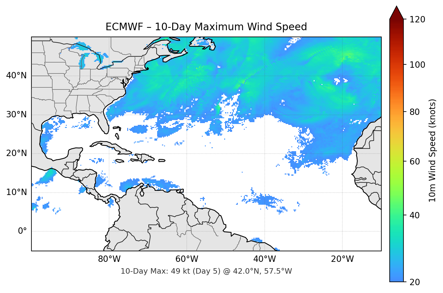 ECMWF 10-Day Max