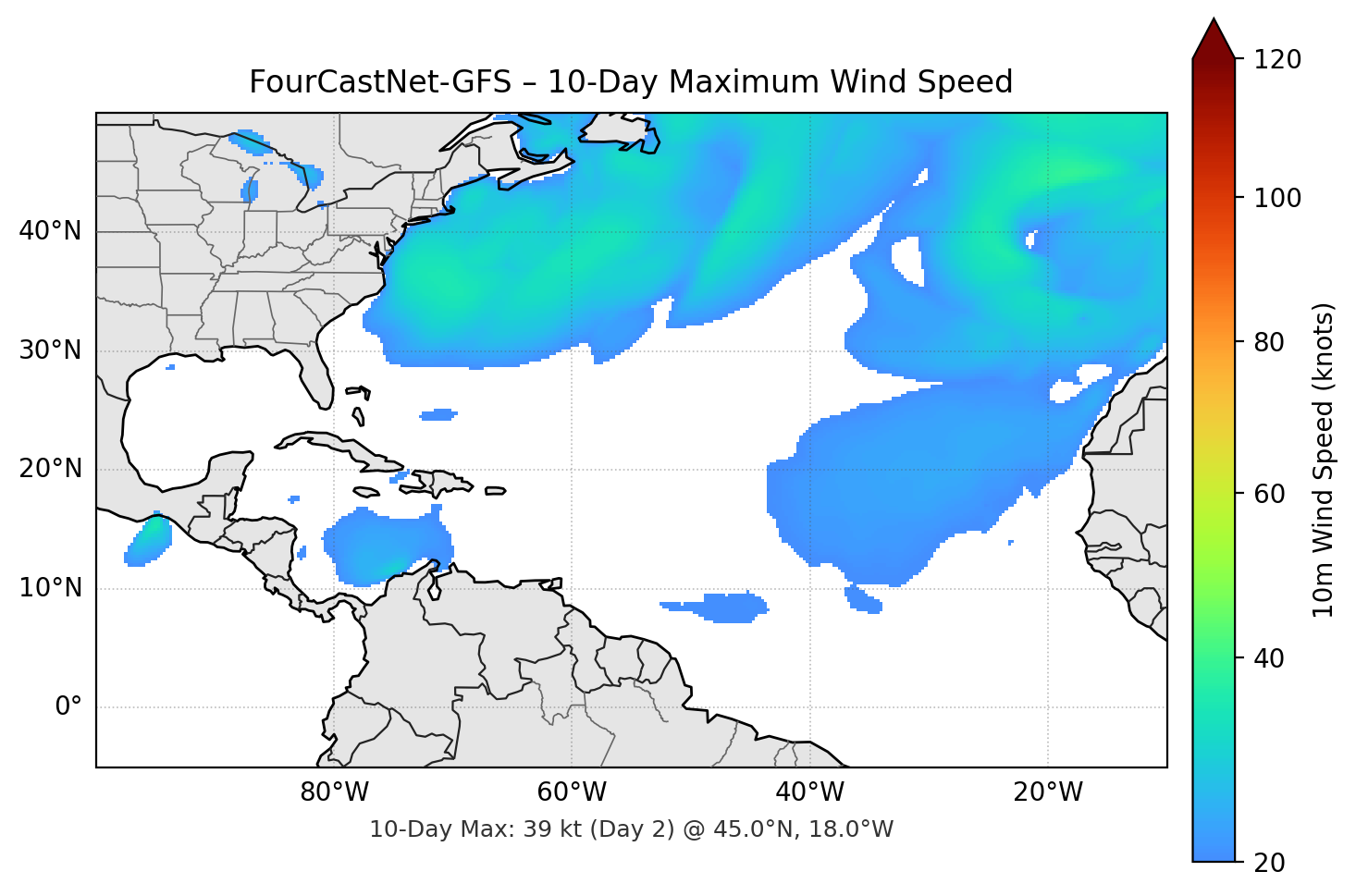 FourCastNet-GFS 10-Day Max