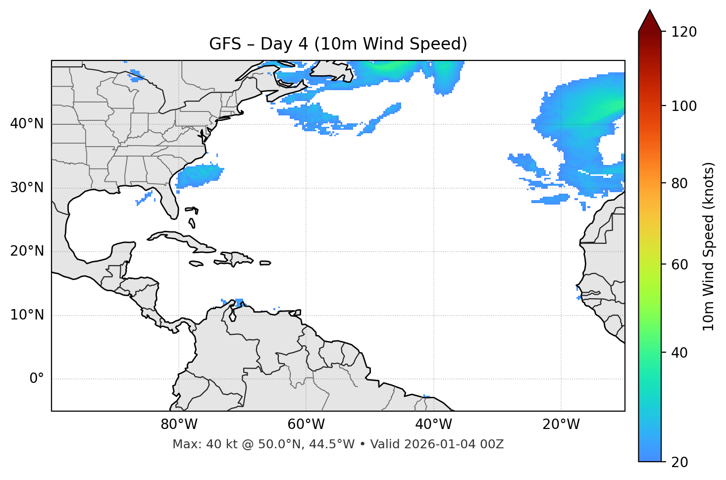 GFS - Day 04