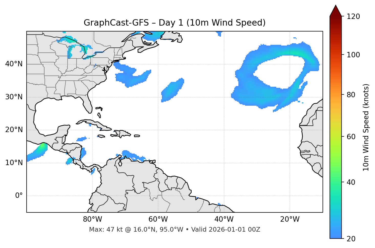 GraphCast-GFS - Day 01