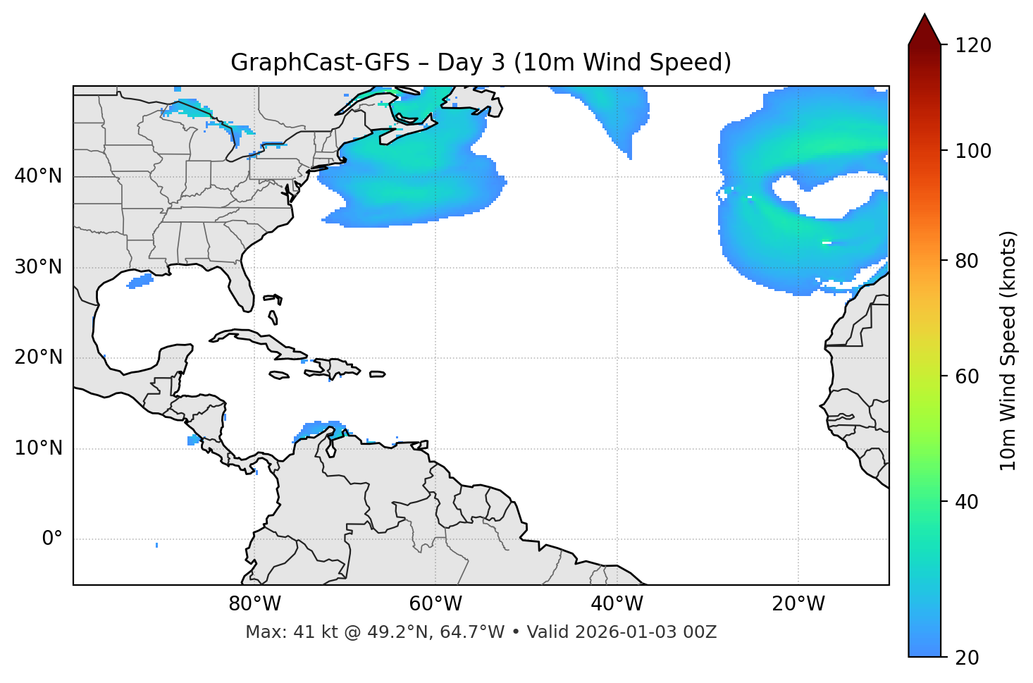 GraphCast-GFS - Day 03