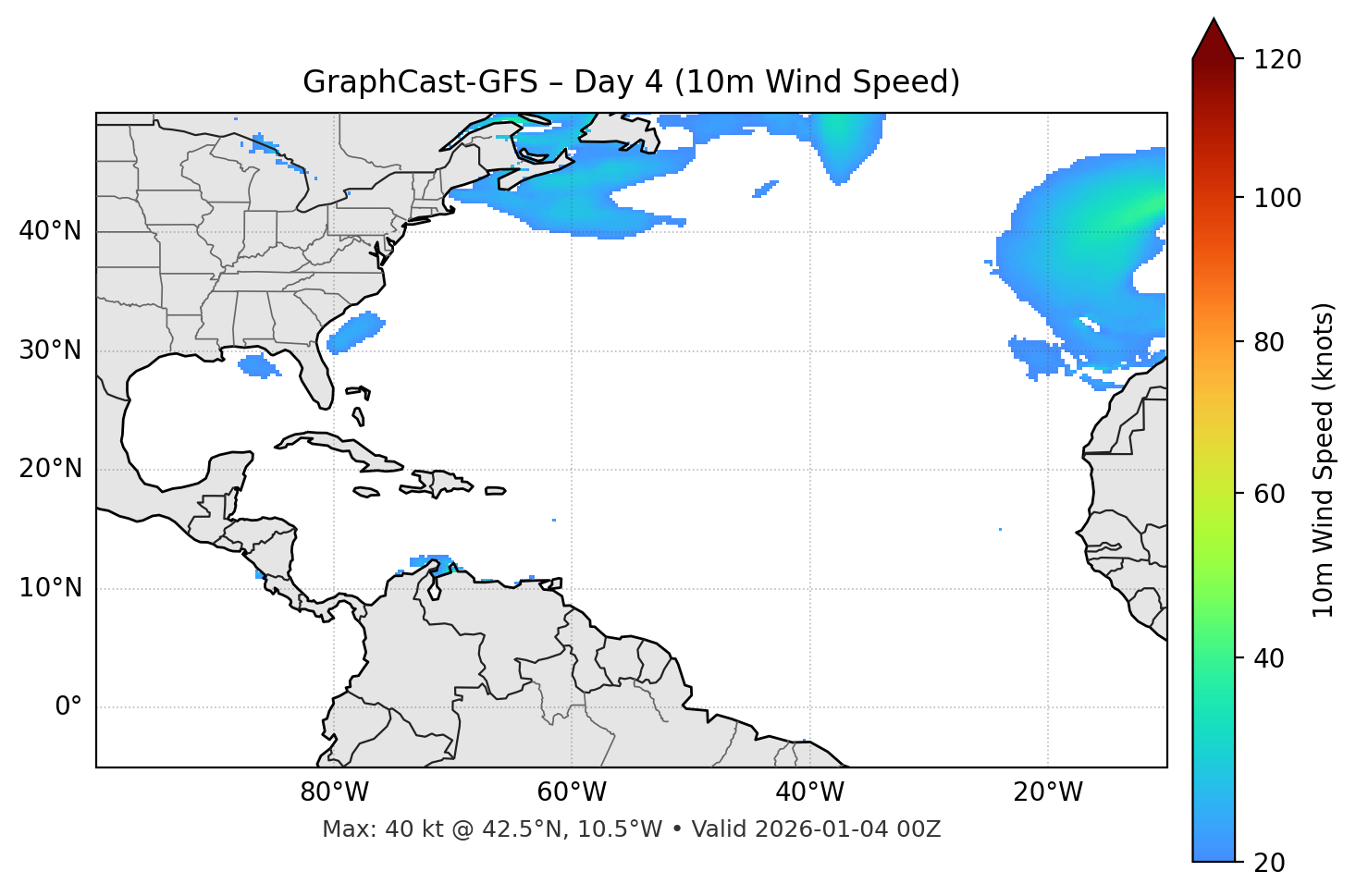 GraphCast-GFS - Day 04
