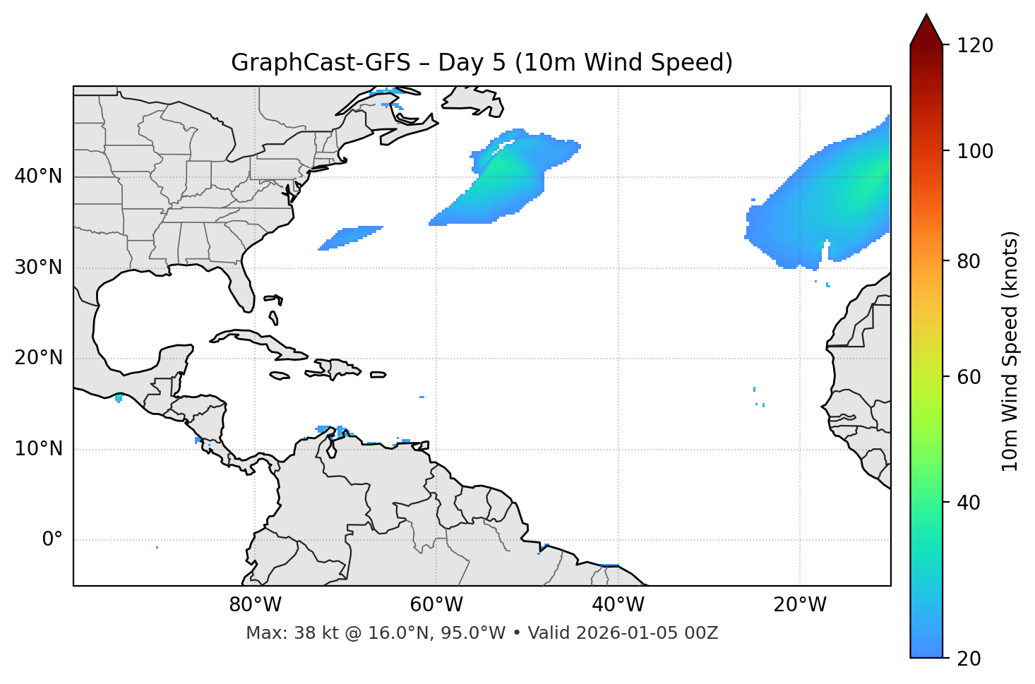 GraphCast-GFS - Day 05