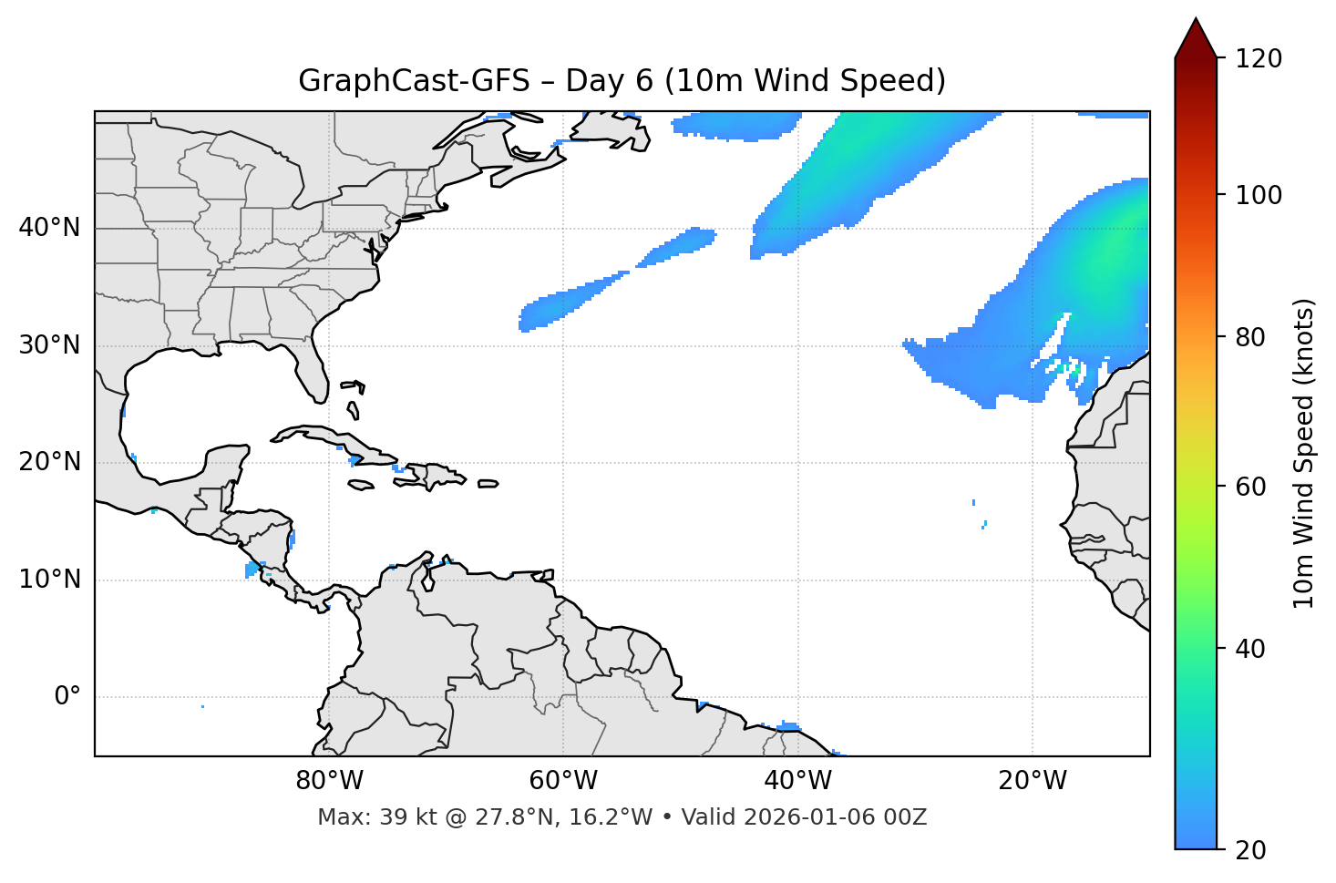 GraphCast-GFS - Day 06