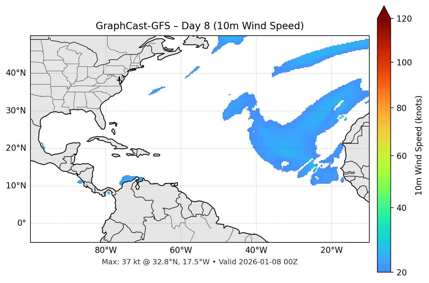 GraphCast-GFS - Day 08