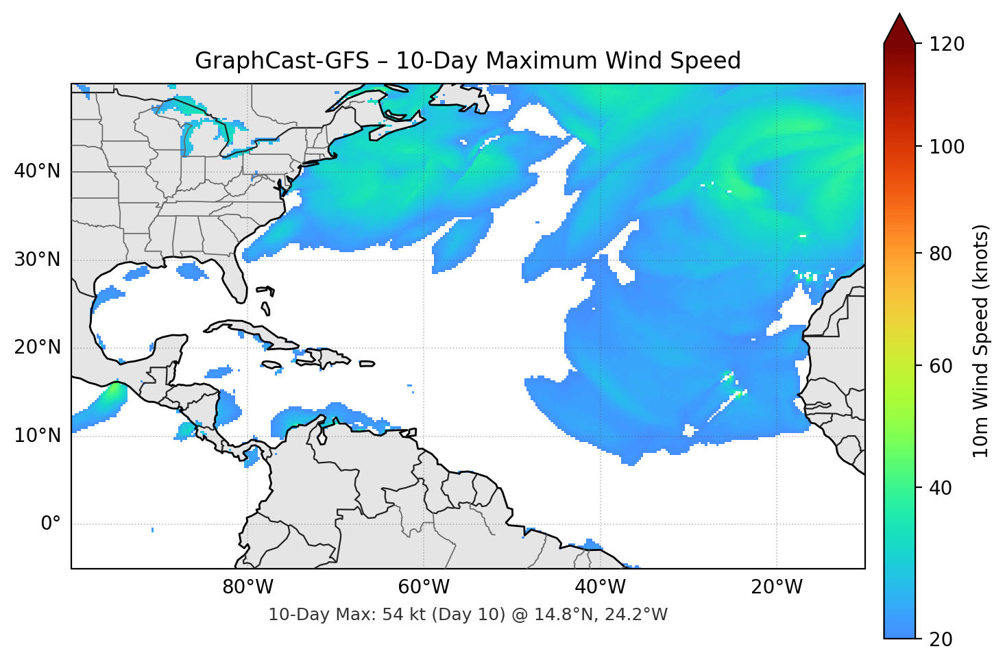 GraphCast-GFS 10-Day Max
