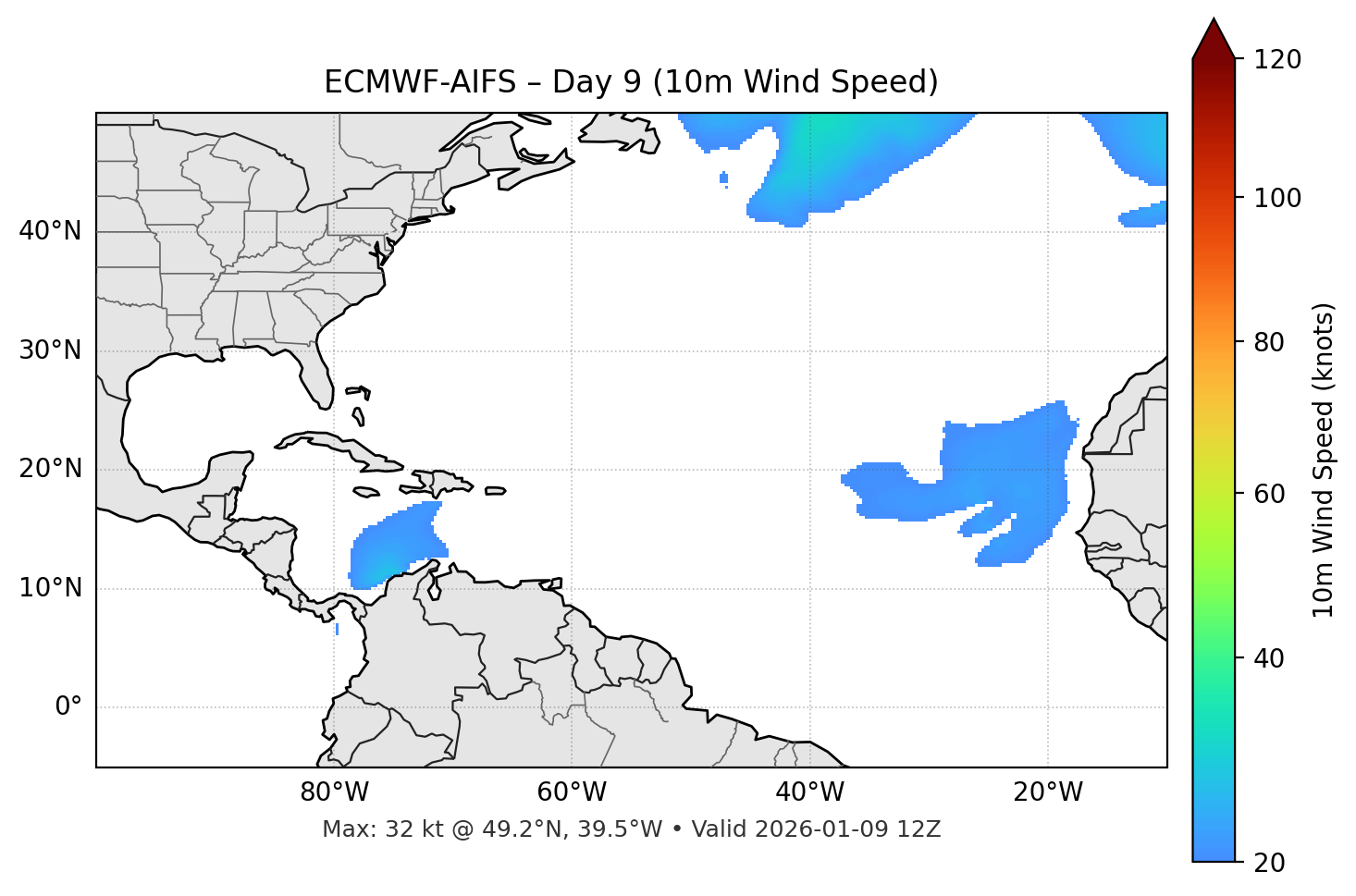 ECMWF-AIFS - Day 09