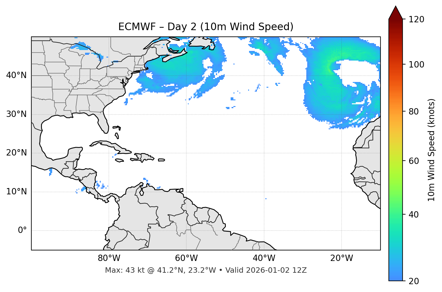ECMWF - Day 02
