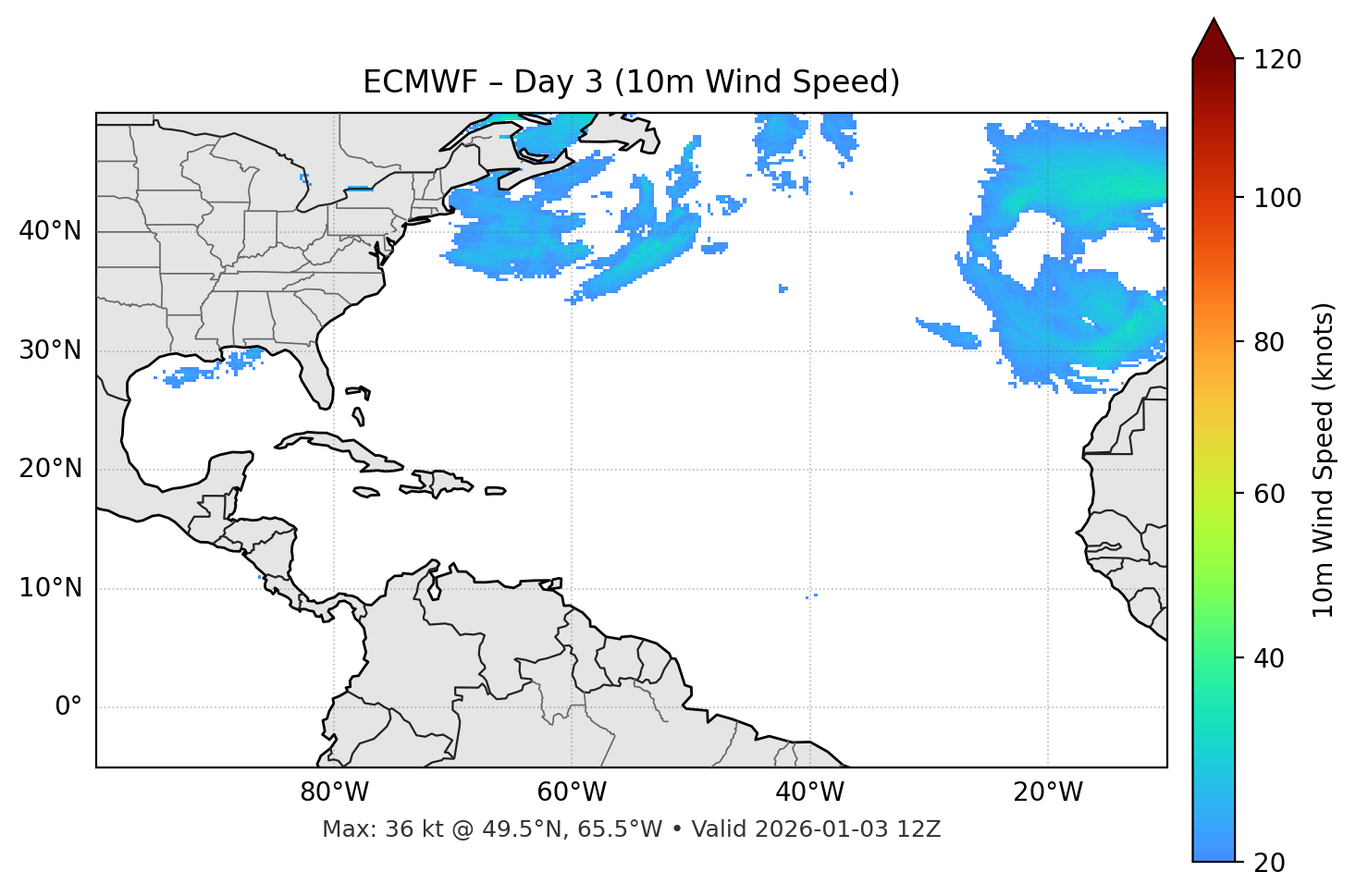 ECMWF - Day 03
