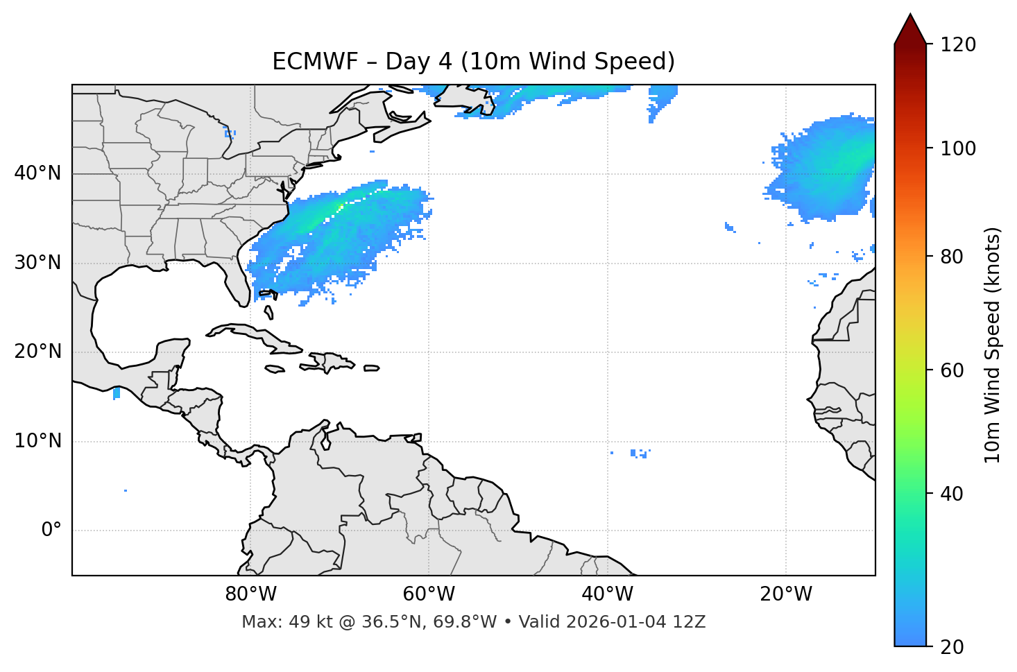 ECMWF - Day 04