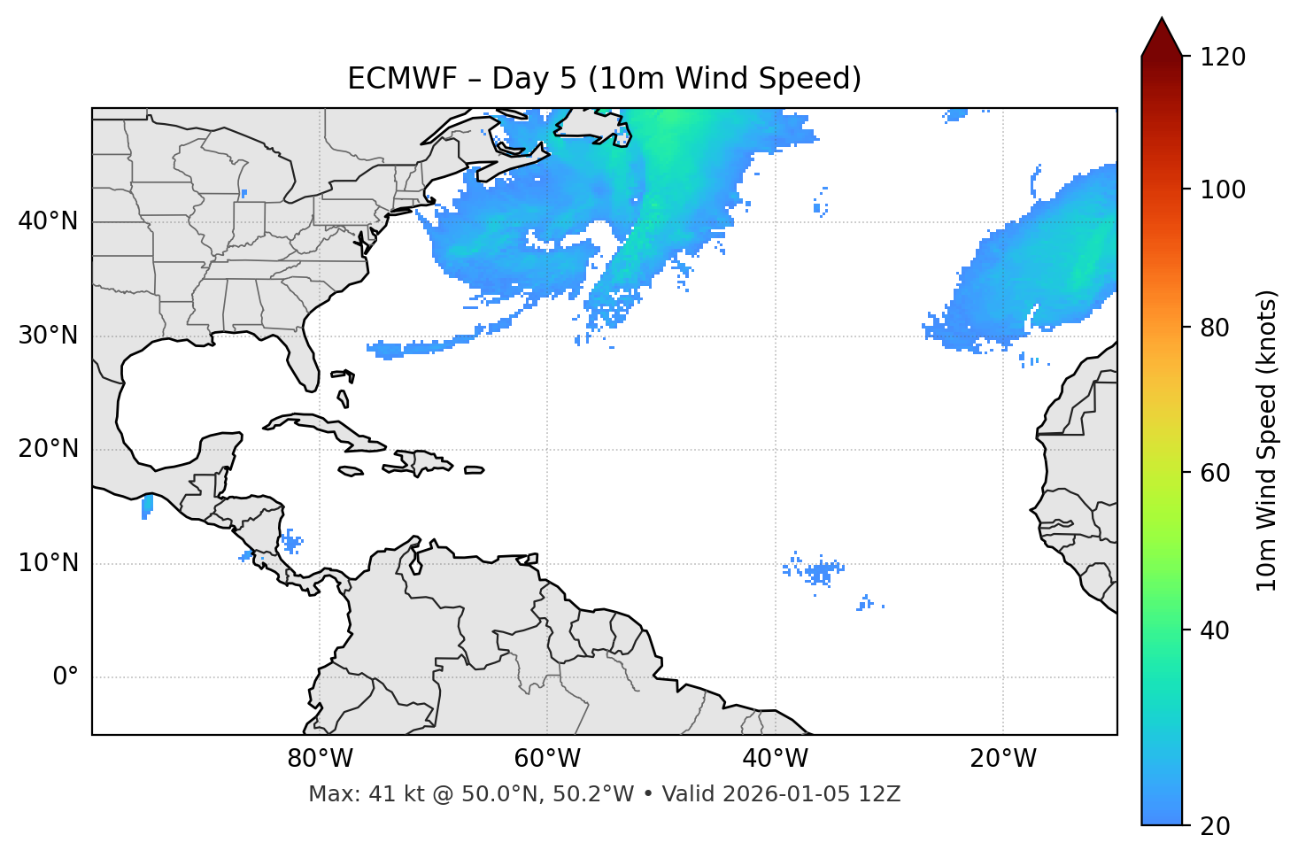 ECMWF - Day 05