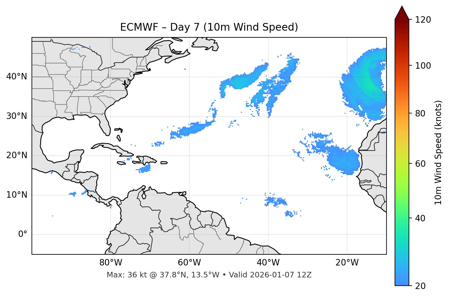 ECMWF - Day 07