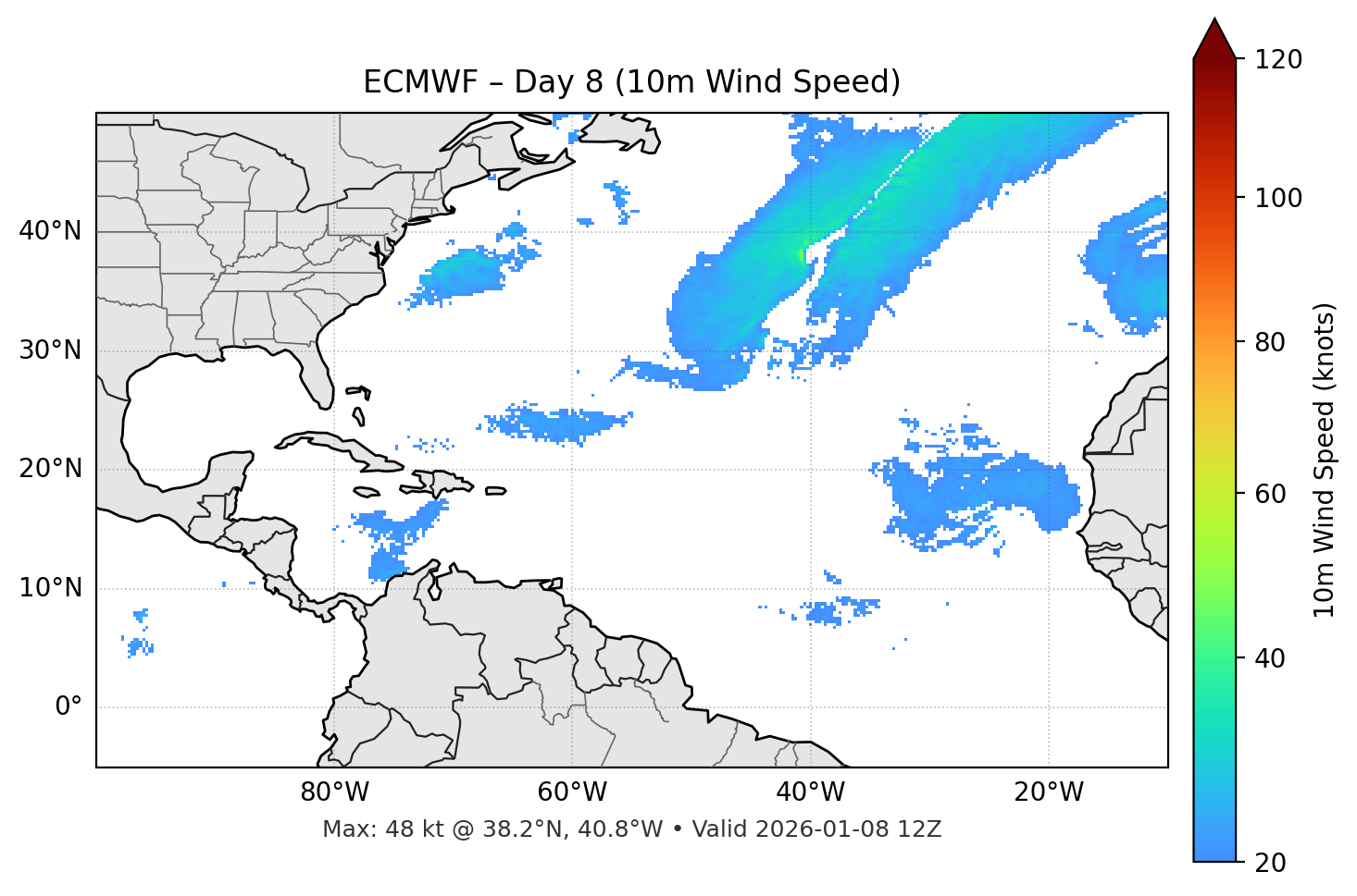 ECMWF - Day 08