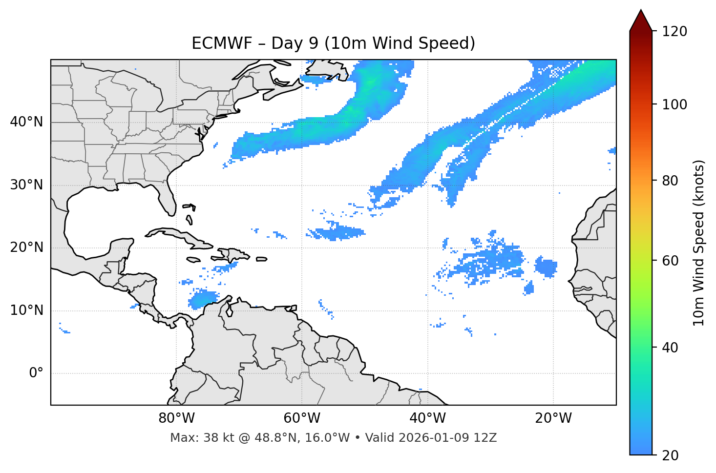 ECMWF - Day 09