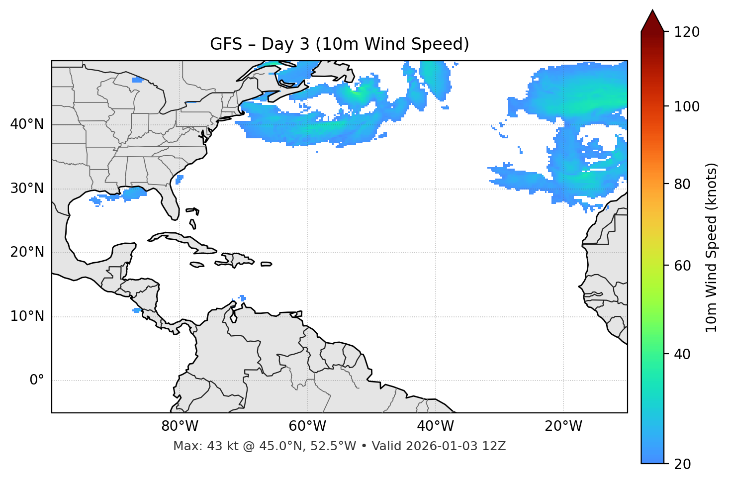 GFS - Day 03