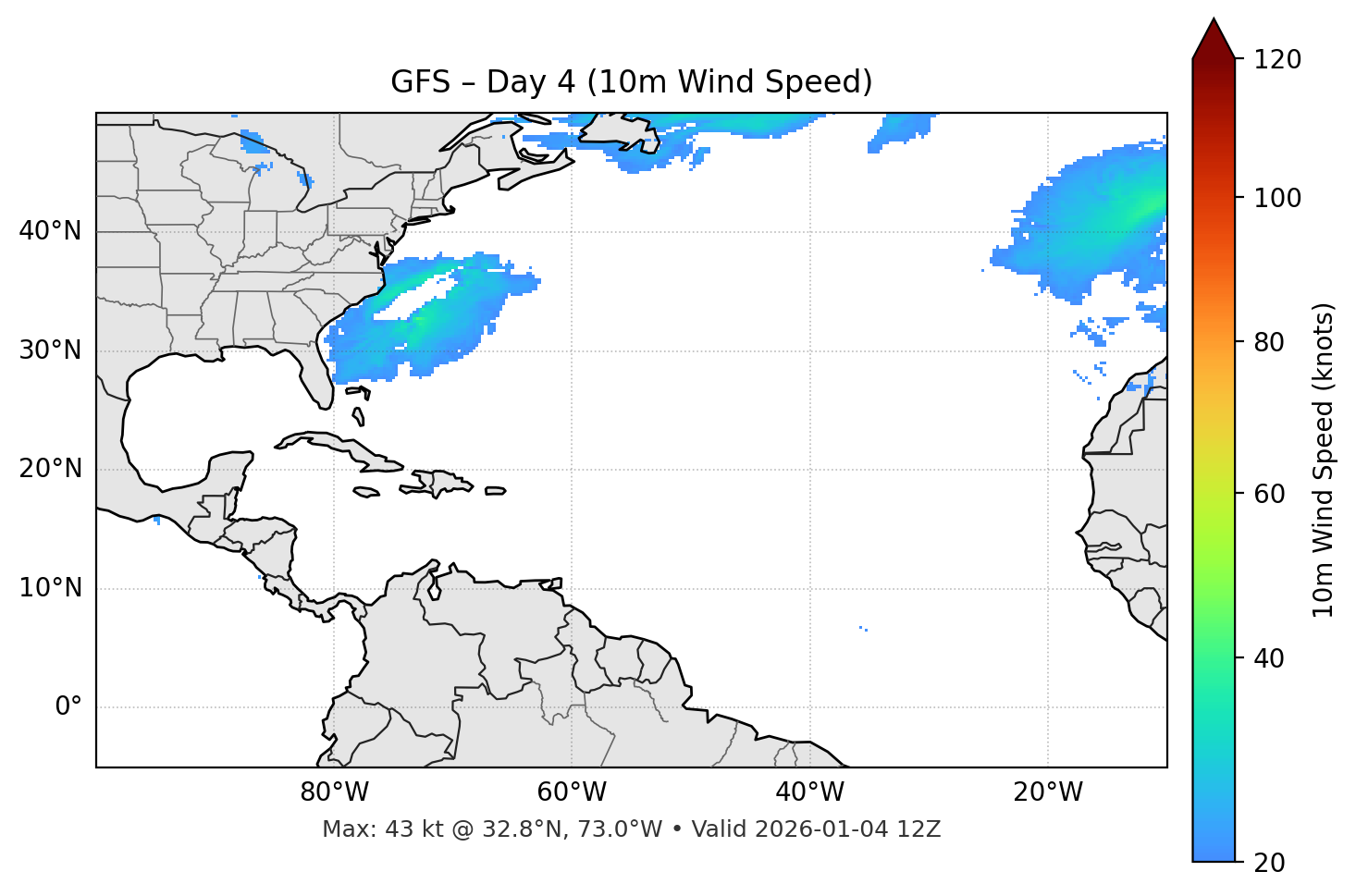 GFS - Day 04