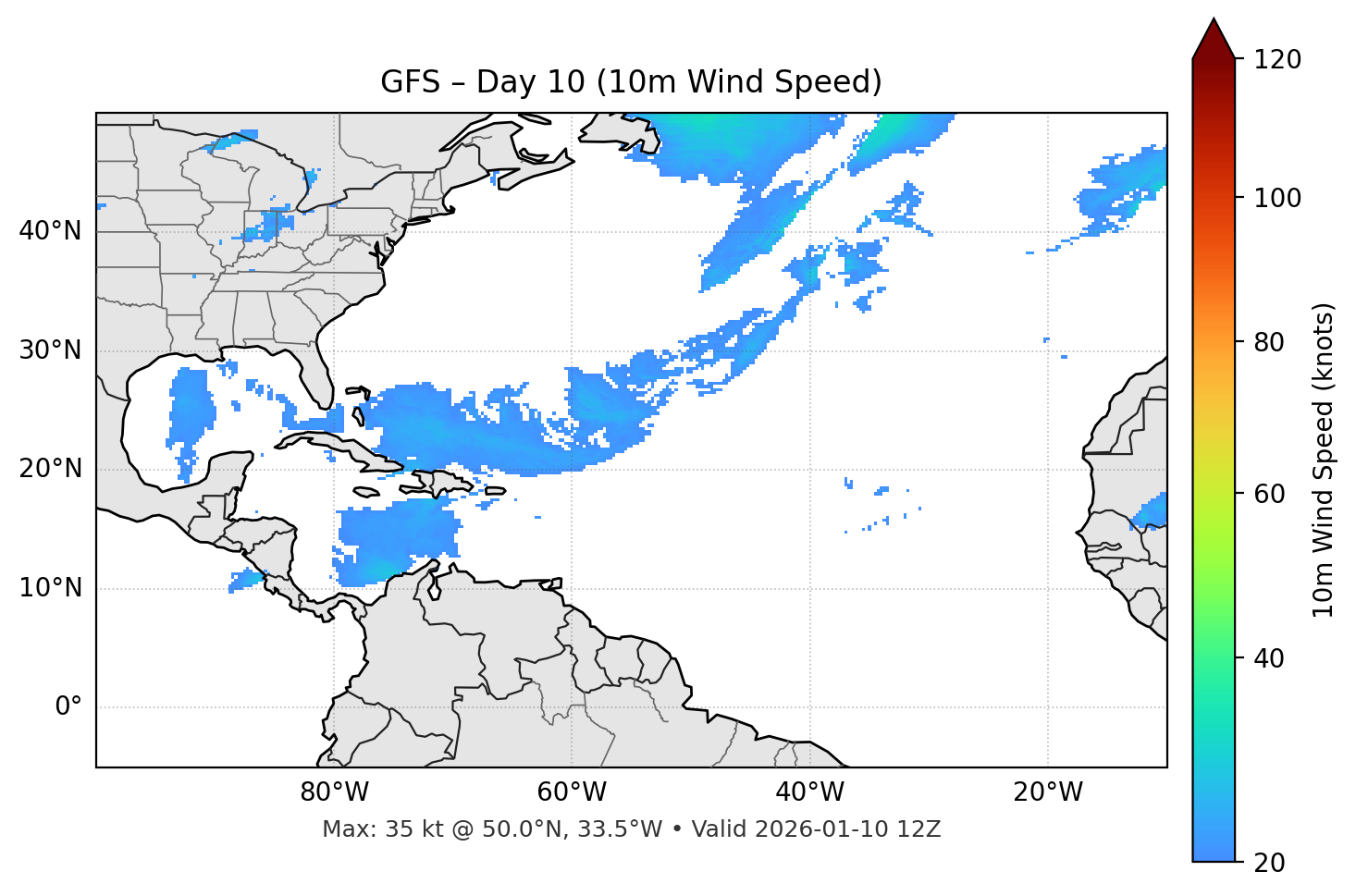 GFS - Day 10