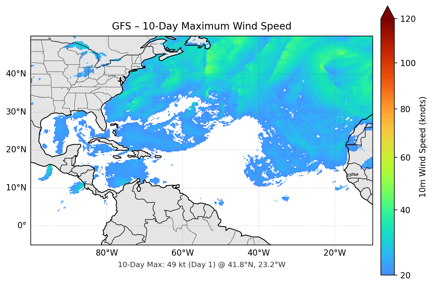 GFS 10-Day Max