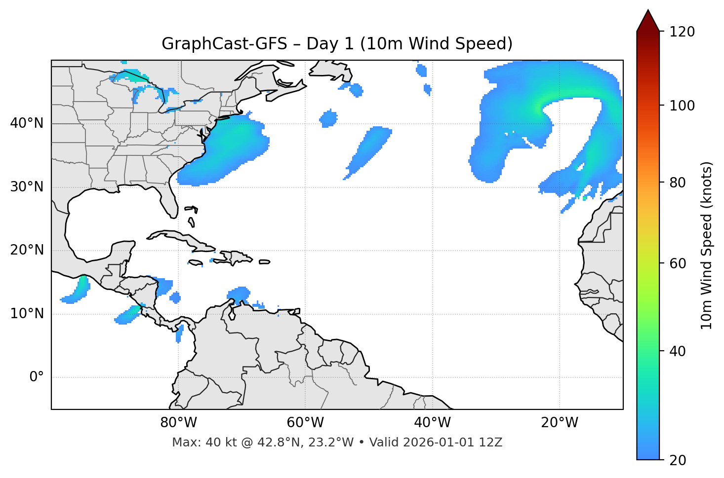 GraphCast-GFS - Day 01