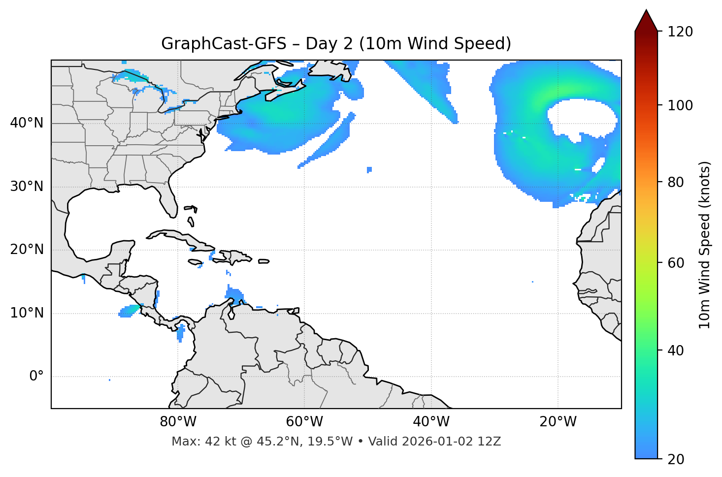 GraphCast-GFS - Day 02