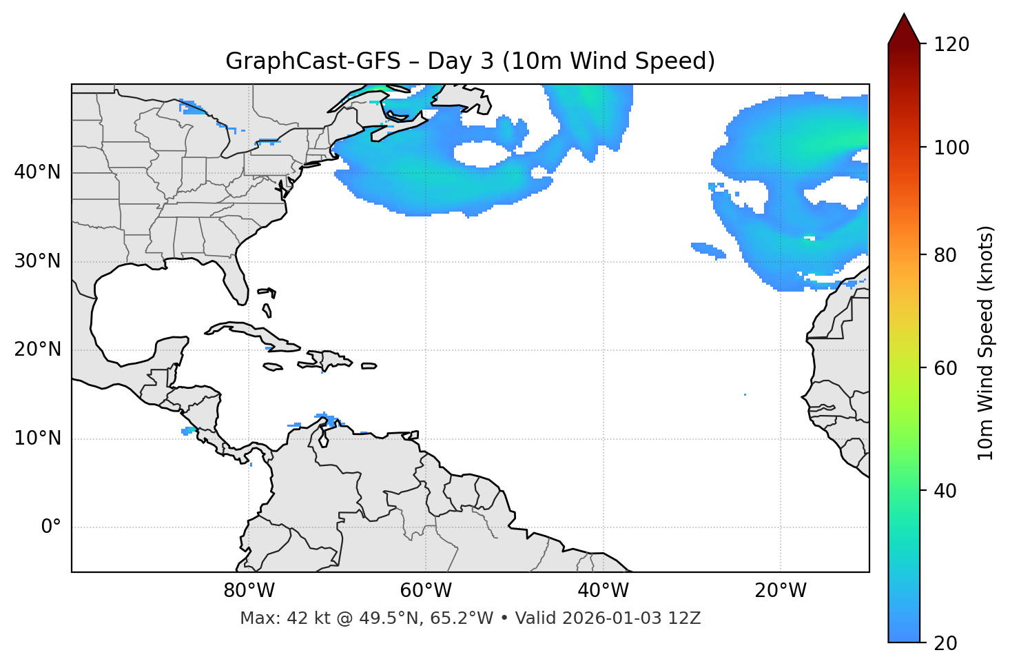 GraphCast-GFS - Day 03