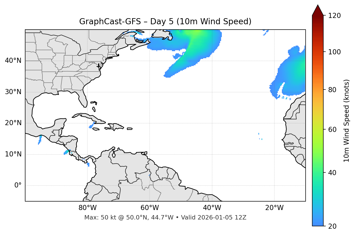 GraphCast-GFS - Day 05