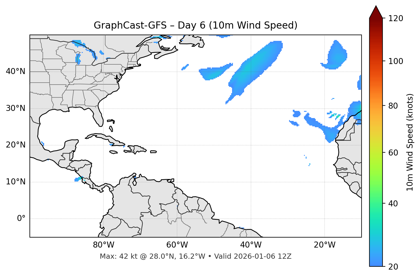 GraphCast-GFS - Day 06