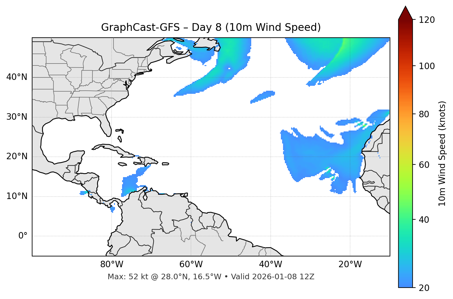 GraphCast-GFS - Day 08