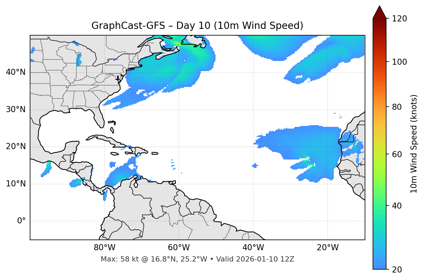 GraphCast-GFS - Day 10
