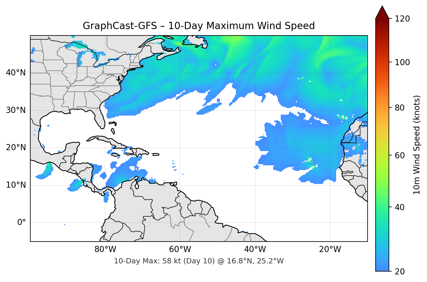 GraphCast-GFS 10-Day Max