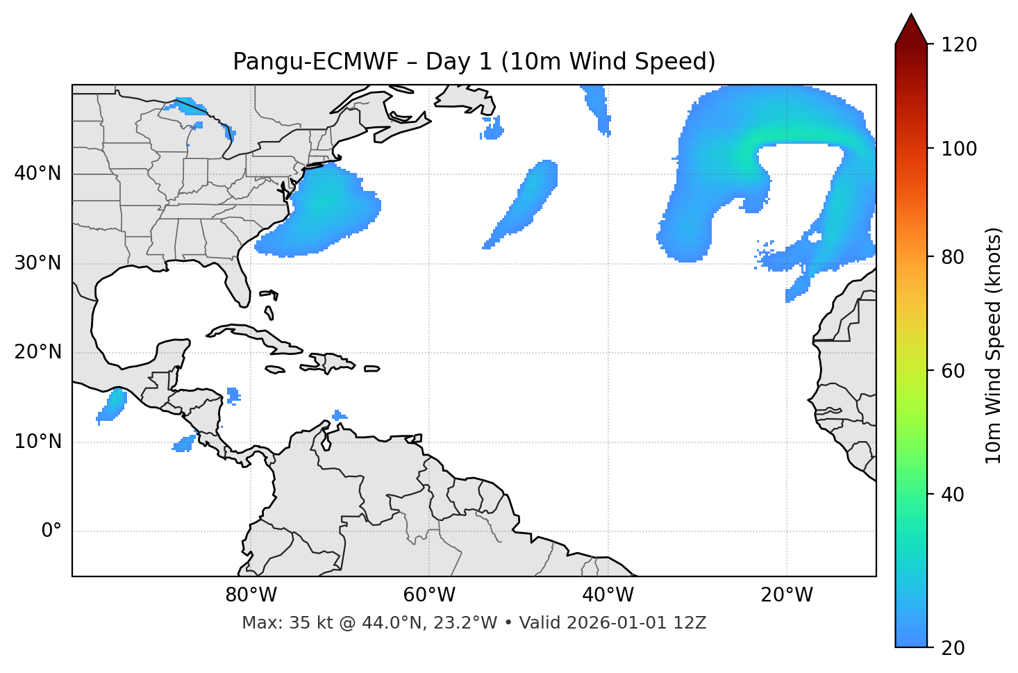 Pangu-ECMWF - Day 01