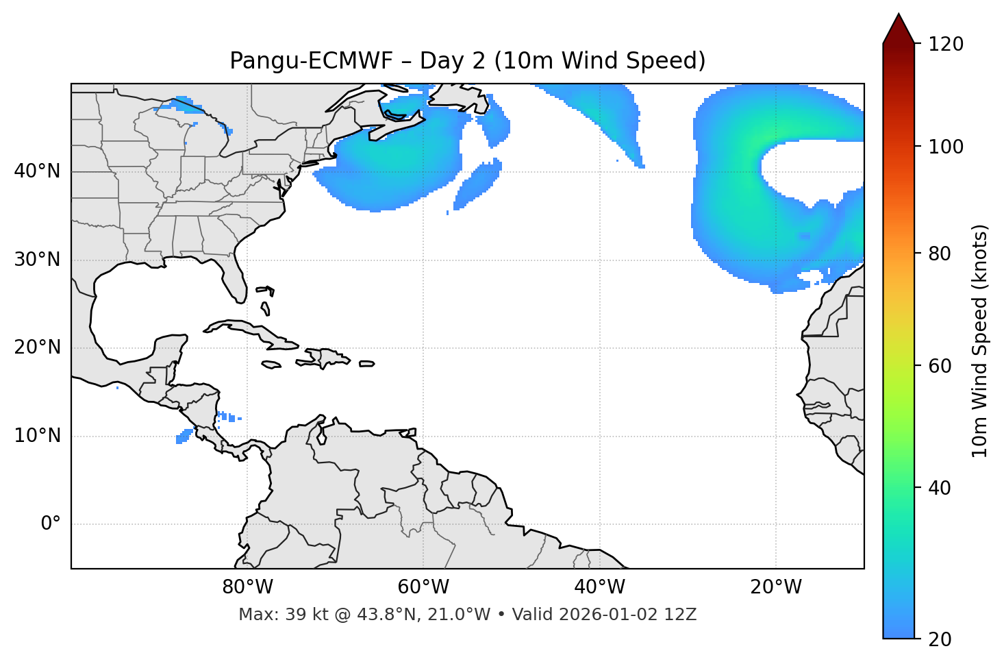 Pangu-ECMWF - Day 02