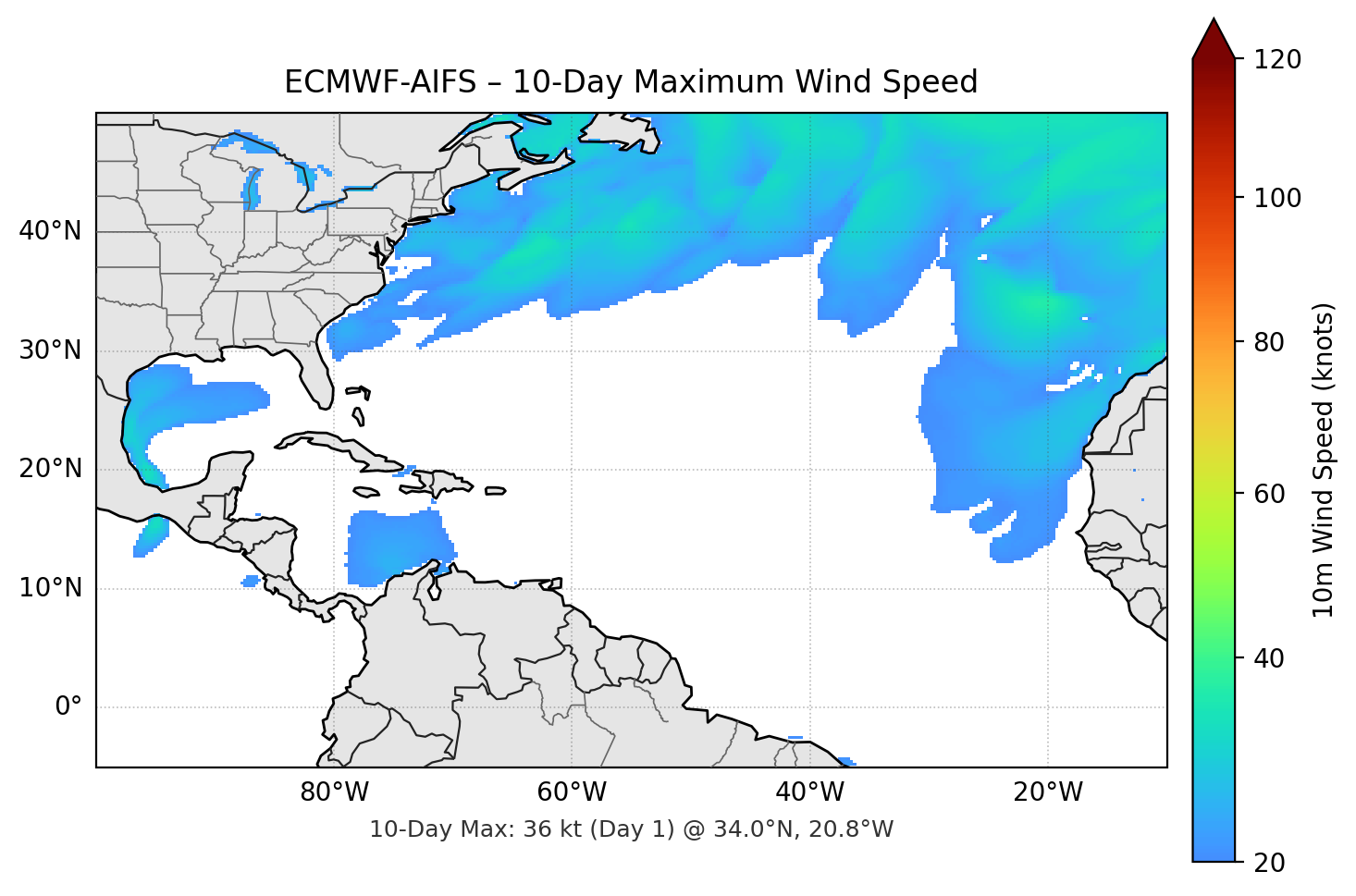 ECMWF-AIFS 10-Day Max