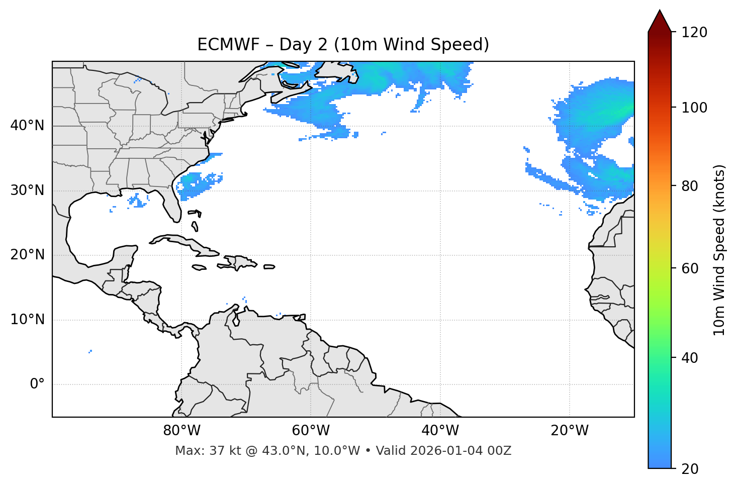 ECMWF - Day 02