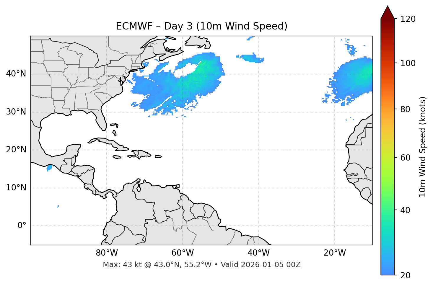 ECMWF - Day 03