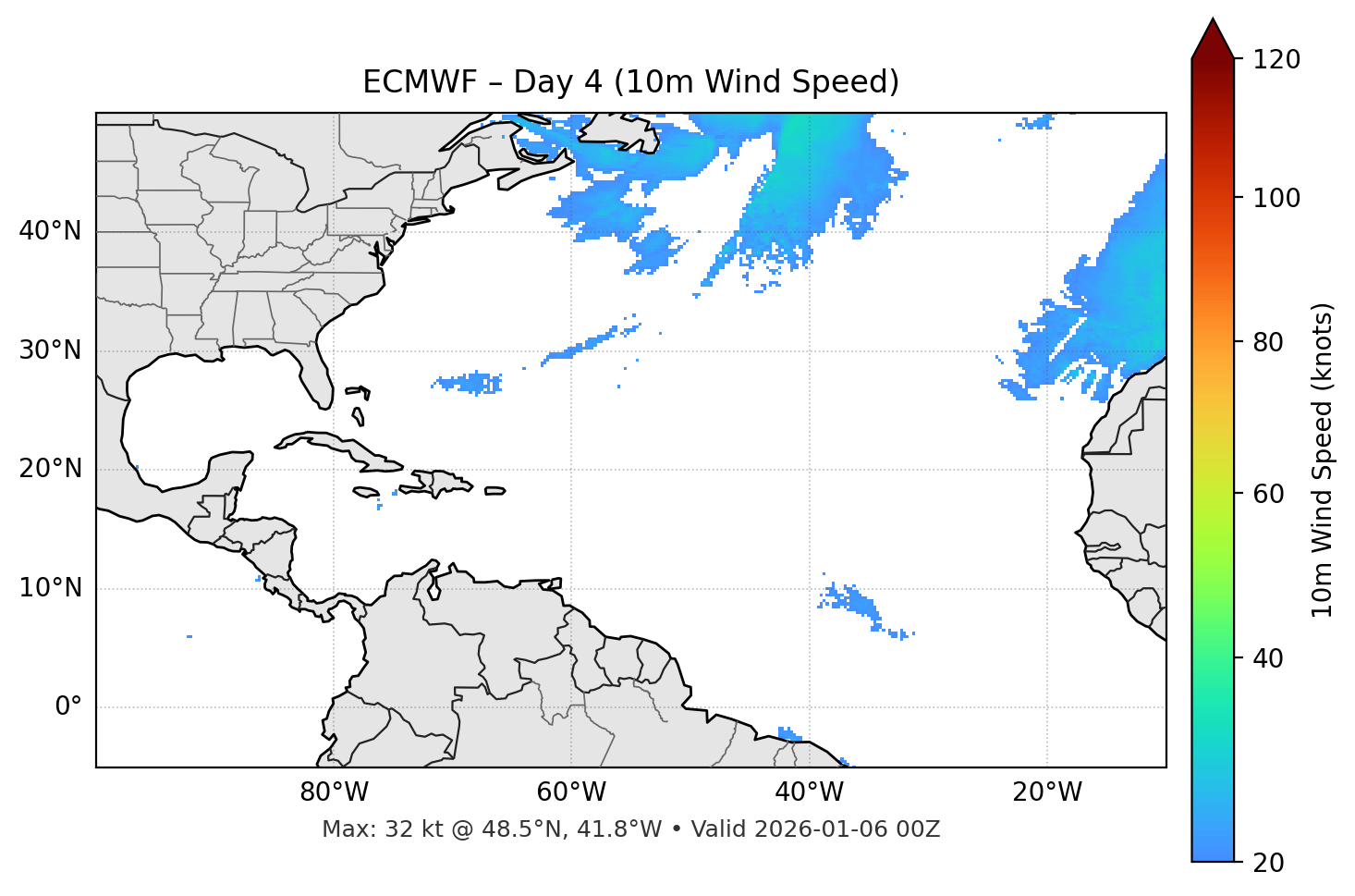 ECMWF - Day 04